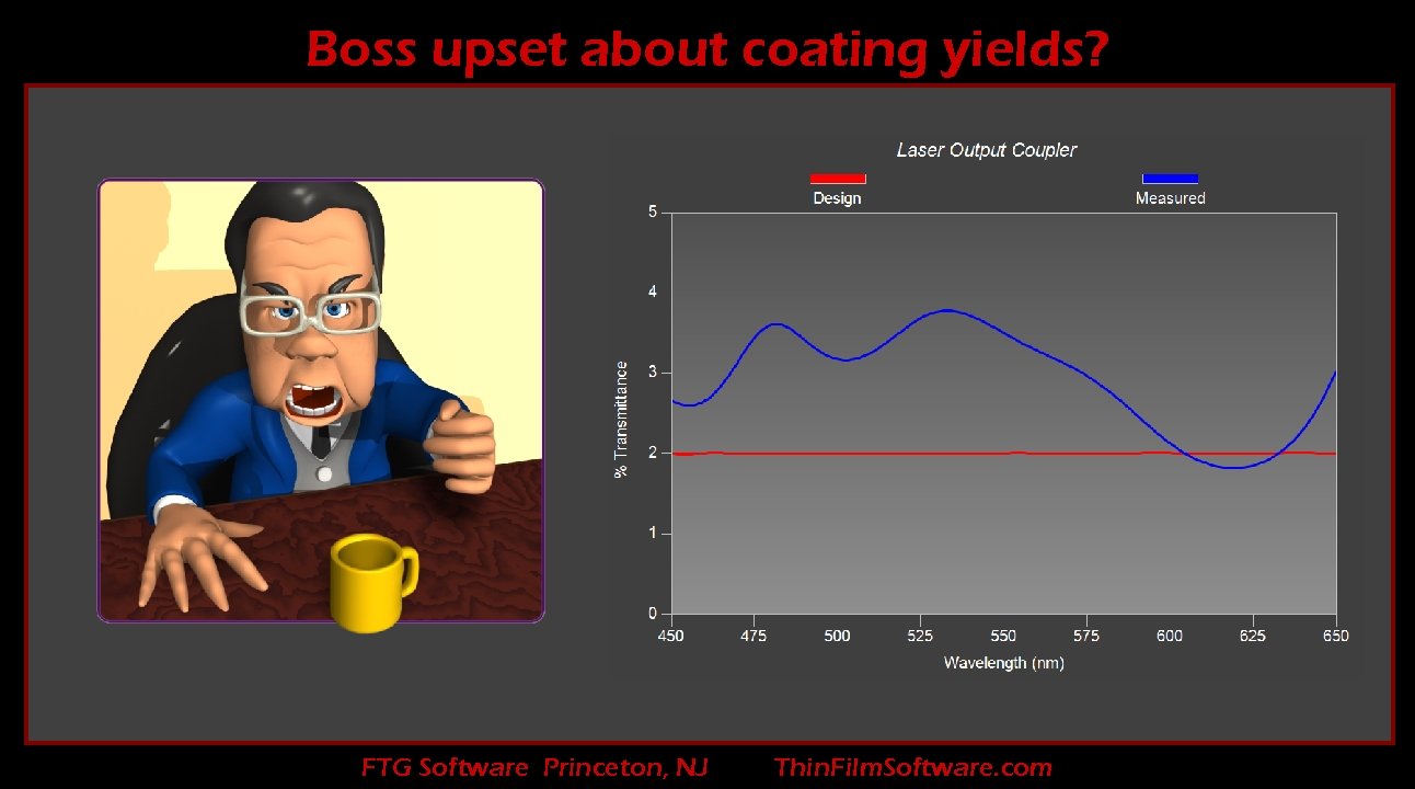 Boss upset about coating yields? FTG Software Princeton, NJ Thin. Film. Software. com 