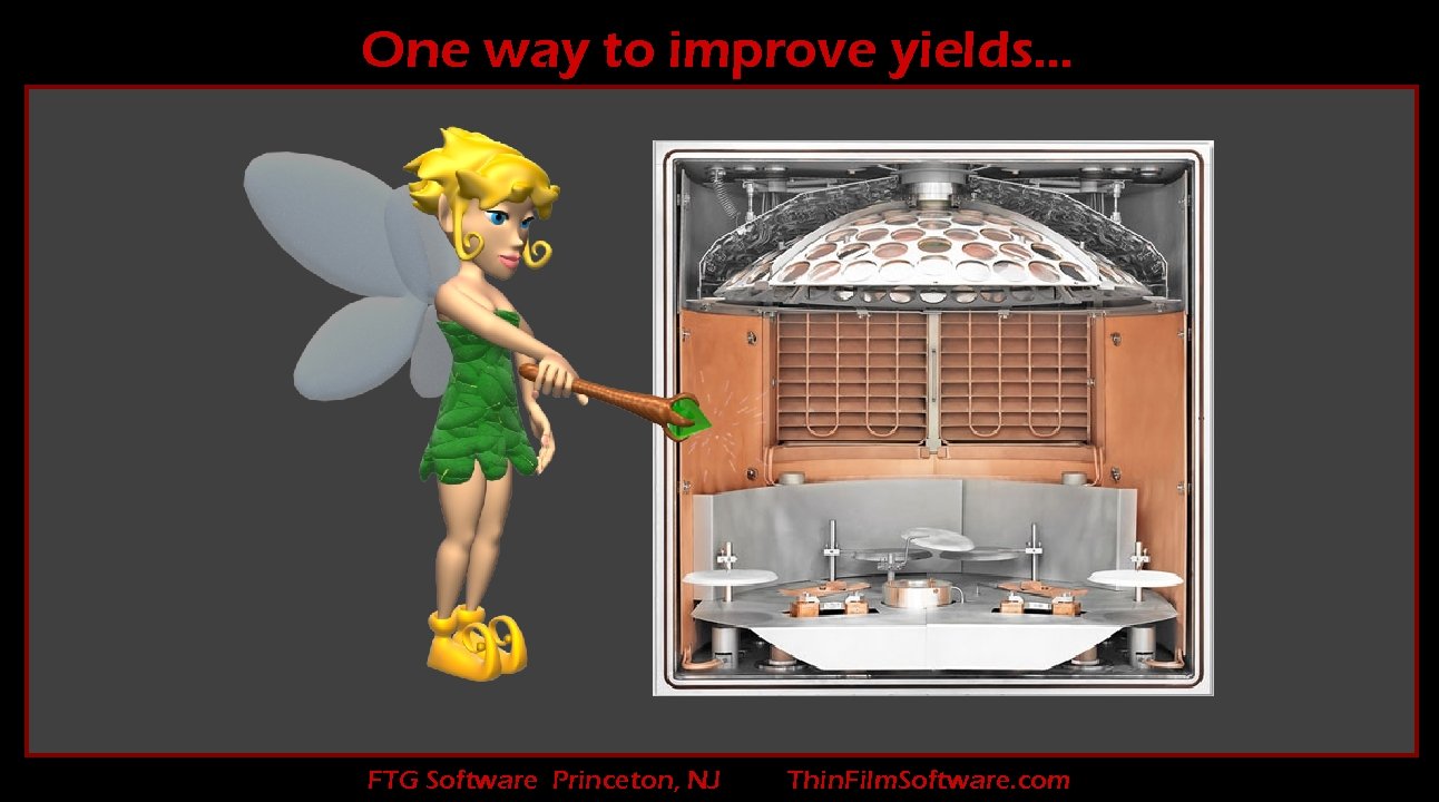 One way to improve yields… FTG Software Princeton, NJ Thin. Film. Software. com 