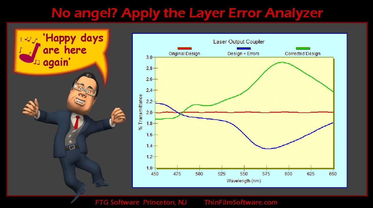 No angel? Apply the Layer Error Analyzer ‘Happy days are here again’ FTG Software