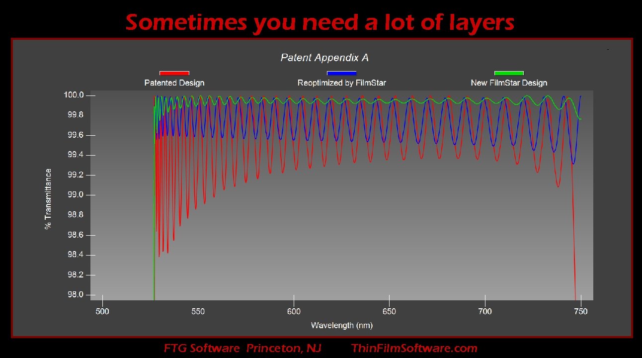 Sometimes you need a lot of layers FTG Software Princeton, NJ Thin. Film. Software.