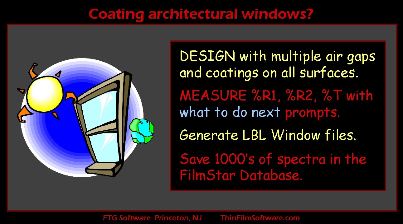 Coating architectural windows? DESIGN with multiple air gaps and coatings on all surfaces. MEASURE