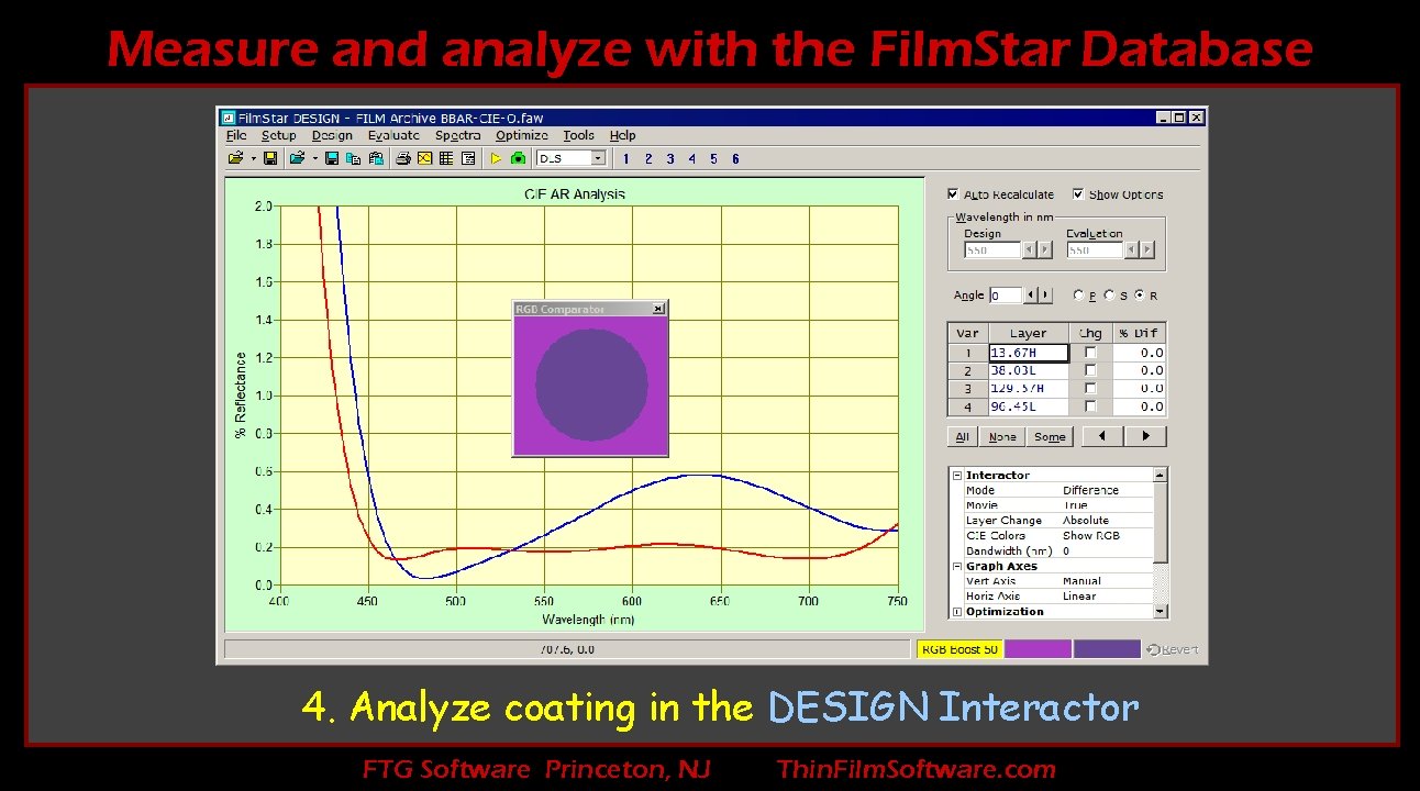 Measure and analyze with the Film. Star Database 4. Analyze coating in the DESIGN