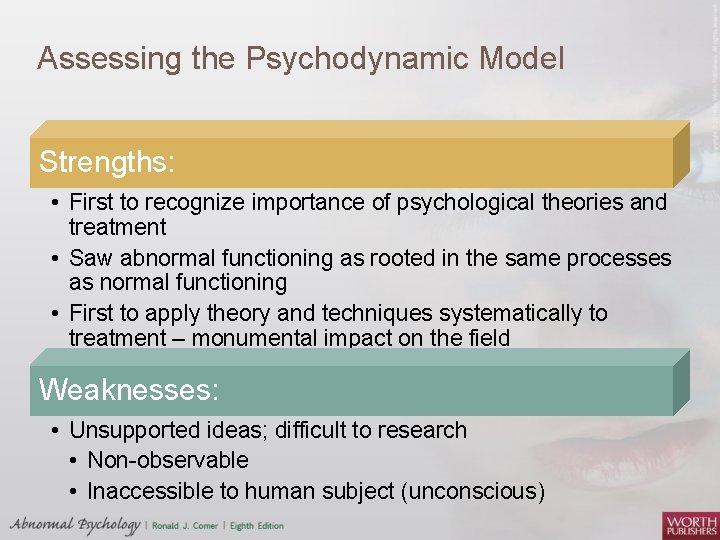 Assessing the Psychodynamic Model Strengths: • First to recognize importance of psychological theories and