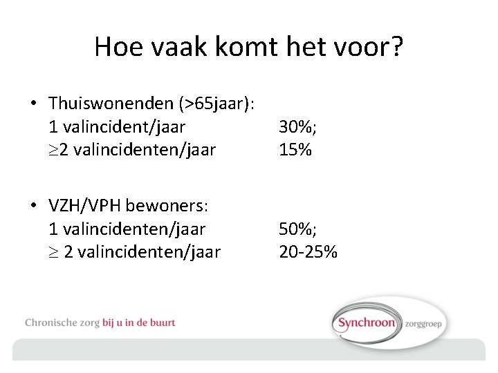 Hoe vaak komt het voor? • Thuiswonenden (>65 jaar): 1 valincident/jaar 2 valincidenten/jaar •