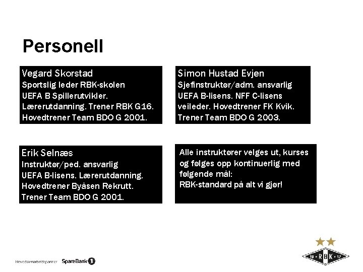 Personell Vegard Skorstad Simon Hustad Evjen Sportslig leder RBK-skolen UEFA B Spillerutvikler. Lærerutdanning. Trener