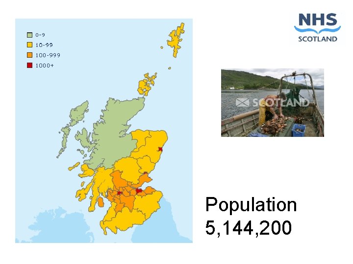 Population 5, 144, 200 