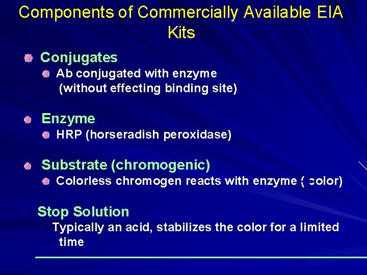 Components of Commercially Available EIA Kits Conjugates Ab conjugated with enzyme (without effecting binding