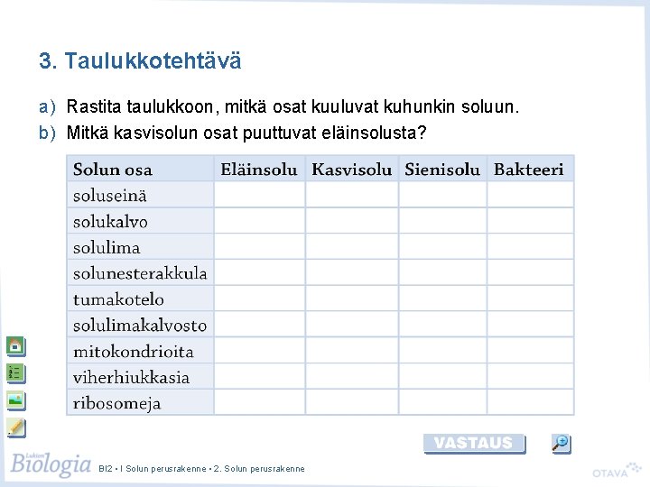 3. Taulukkotehtävä a) Rastita taulukkoon, mitkä osat kuuluvat kuhunkin soluun. b) Mitkä kasvisolun osat