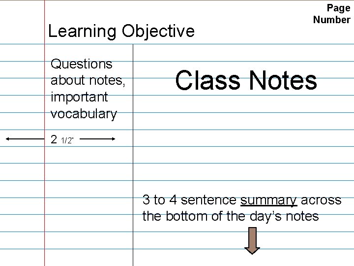 Learning Objective Questions about notes, important vocabulary Page Number Class Notes 2 1/2” 3