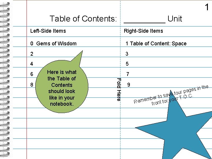 1 Table of Contents: _____ Unit Left-Side Items Right-Side Items 0 Gems of Wisdom