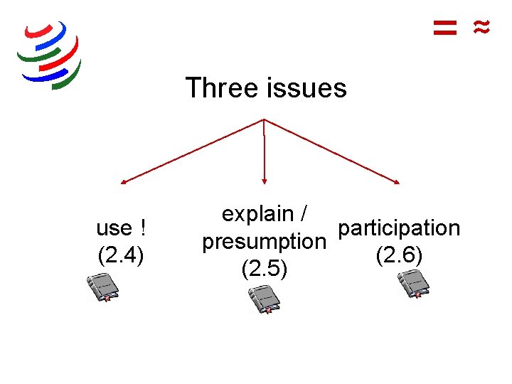 =≈ Three issues use ! (2. 4) explain / participation presumption (2. 6) (2.