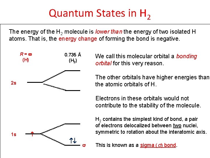 Quantum States in H 2 The energy of the H 2 molecule is lower