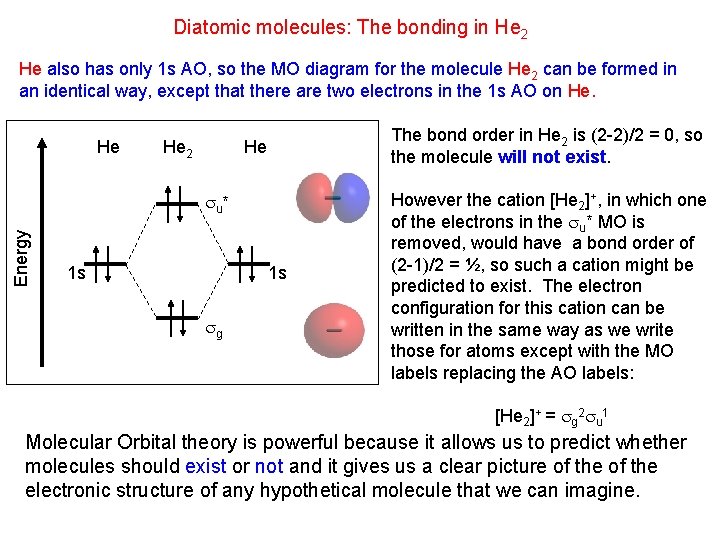 Diatomic molecules: The bonding in He 2 He also has only 1 s AO,