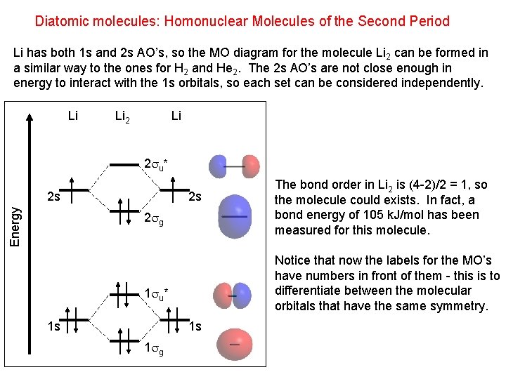 Diatomic molecules: Homonuclear Molecules of the Second Period Li has both 1 s and