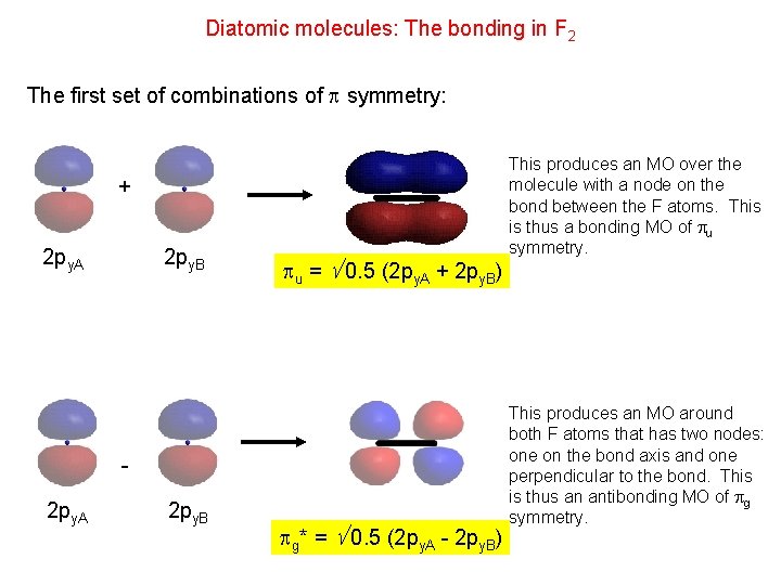 Diatomic molecules: The bonding in F 2 The first set of combinations of symmetry: