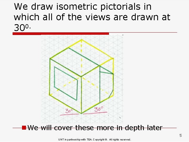 We draw isometric pictorials in which all of the views are drawn at 300.
