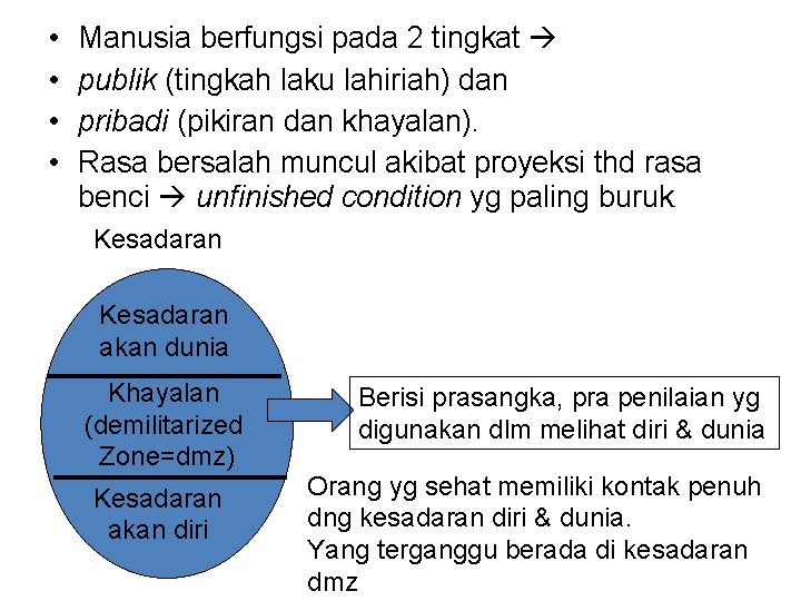  • • Manusia berfungsi pada 2 tingkat publik (tingkah laku lahiriah) dan pribadi