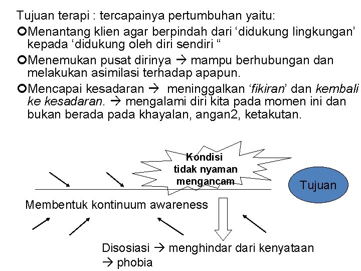 Tujuan terapi : tercapainya pertumbuhan yaitu: Menantang klien agar berpindah dari ‘didukung lingkungan’ kepada