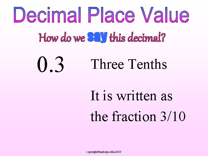 How do we say this decimal? 0. 3 Three Tenths It is written as