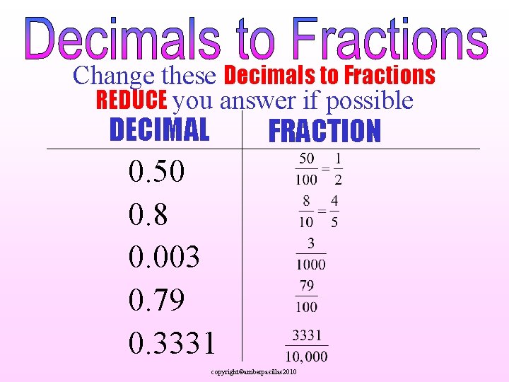 Change these Decimals to Fractions REDUCE you answer if possible DECIMAL FRACTION 0. 50