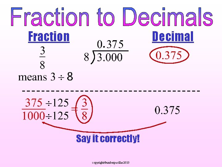 Fraction Decimal Say it correctly! copyright©amberpasillas 2010 