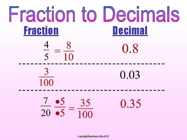 Fraction Decimal copyright©amberpasillas 2010 