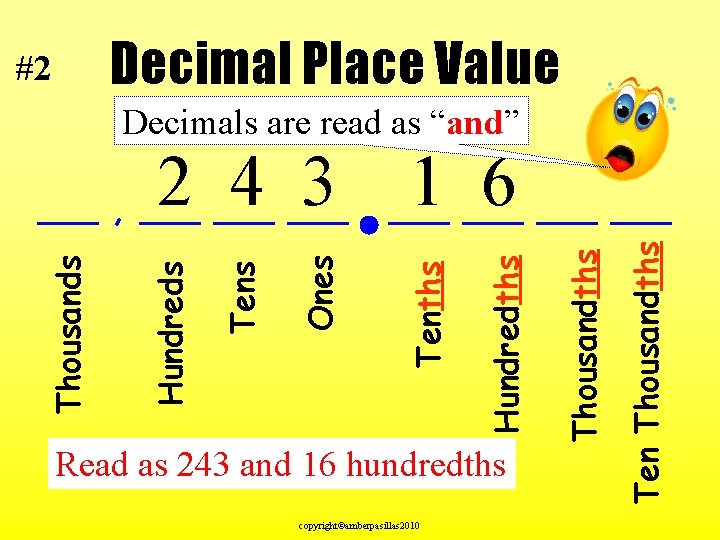 Decimal Place Value #2 Decimals are read as “and” copyright©amberpasillas 2010 Ten Thousandths Read