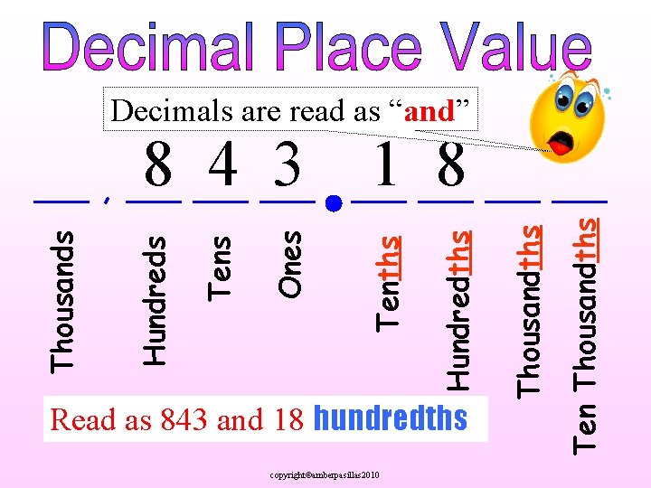 Decimals are read as “and” copyright©amberpasillas 2010 Ten Thousandths Read as 843 and 18