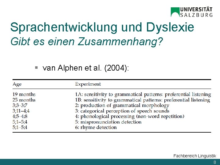 Sprachentwicklung und Dyslexie Gibt es einen Zusammenhang? § van Alphen et al. (2004): Fachbereich