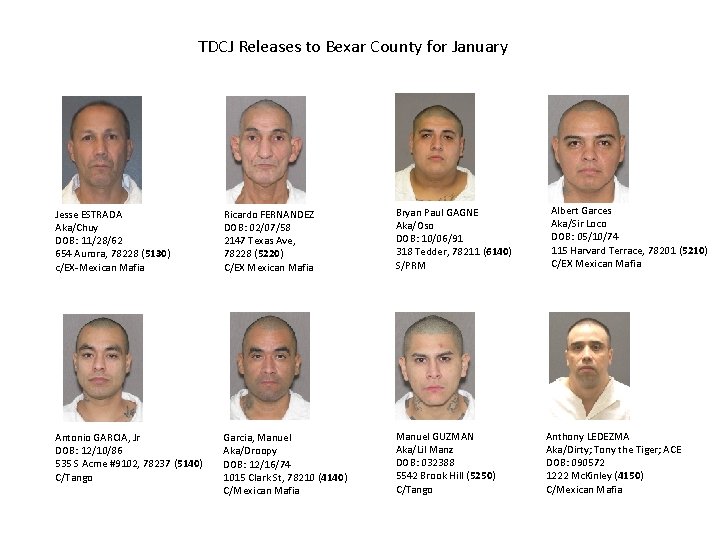 TDCJ Releases to Bexar County for January Jesse ESTRADA Aka/Chuy DOB: 11/28/62 654 Aurora,