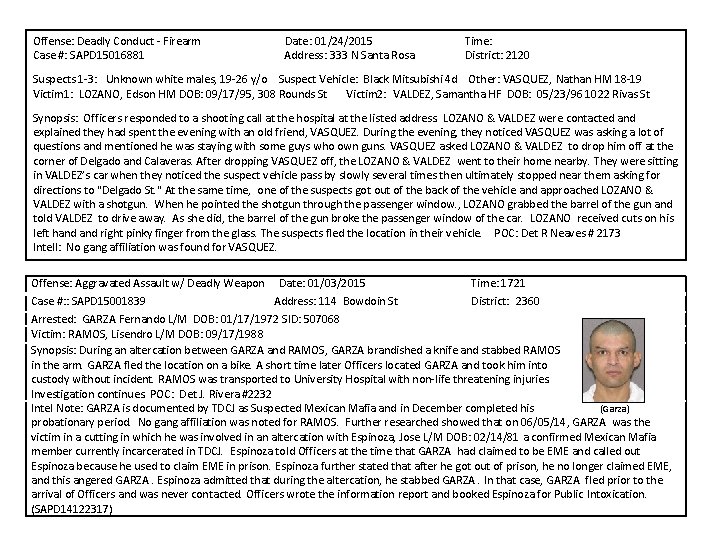 Offense: Deadly Conduct - Firearm Date: 01/24/2015 Case #: SAPD 15016881 Address: 333 N