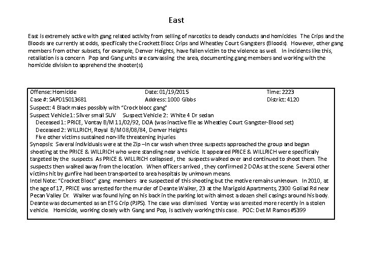 East is extremely active with gang related activity from selling of narcotics to deadly