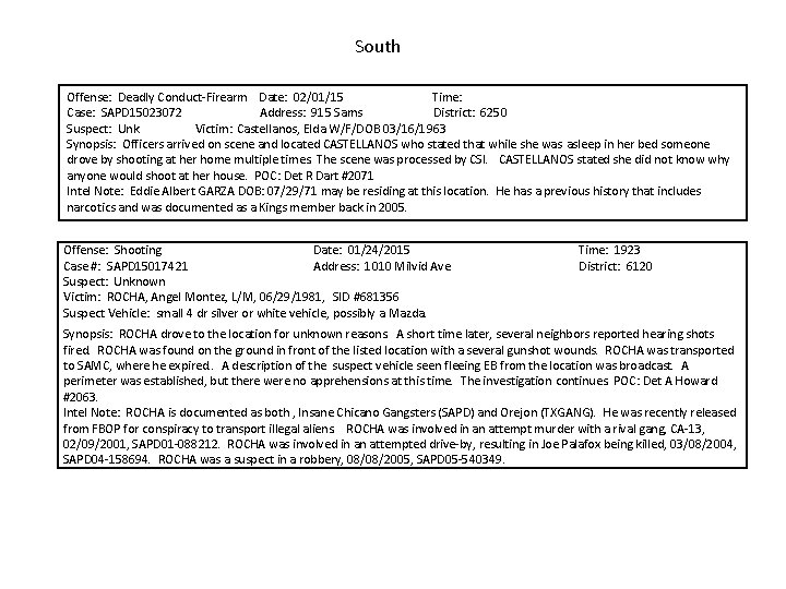 South Offense: Deadly Conduct-Firearm Date: 02/01/15 Time: Case: SAPD 15023072 Address: 915 Sams District: