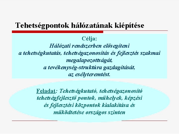 Tehetségpontok hálózatának kiépítése Célja: Hálózati rendszerben elősegíteni a tehetségkutatás, tehetségazonosítás és fejlesztés szakmai megalapozottságát,