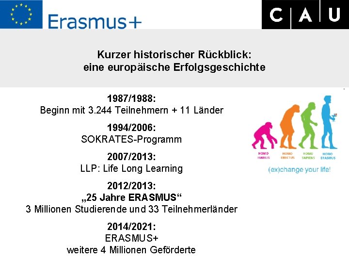 Kurzer historischer Rückblick: eine europäische Erfolgsgeschichte 1987/1988: Beginn mit 3. 244 Teilnehmern + 11