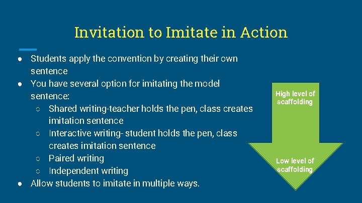 Invitation to Imitate in Action ● Students apply the convention by creating their own
