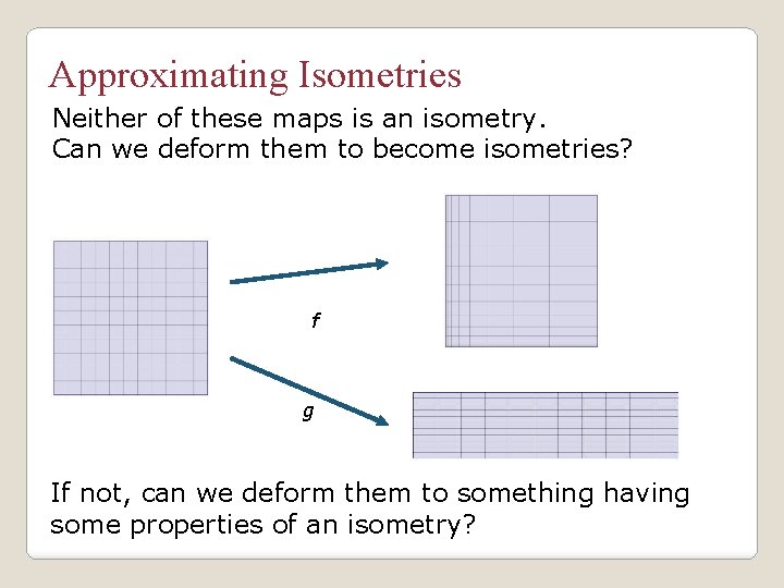 Approximating Isometries Neither of these maps is an isometry. Can we deform them to