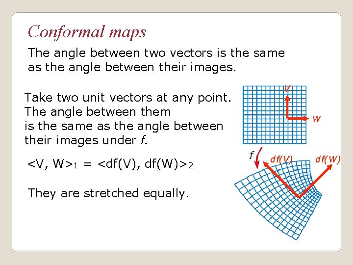 Conformal maps The angle between two vectors is the same as the angle between