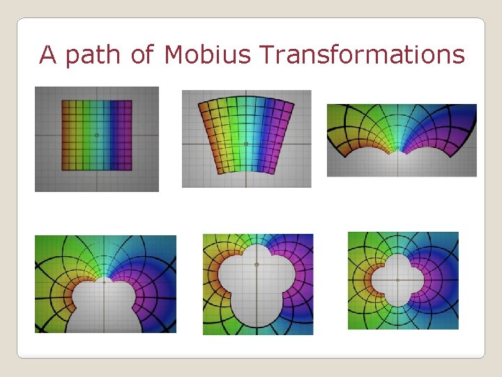 A path of Mobius Transformations 