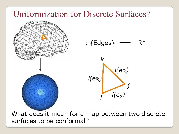 Uniformization for Discrete Surfaces? l : {Edges} R+ k l(ejk) l(eik) i j l(eij)