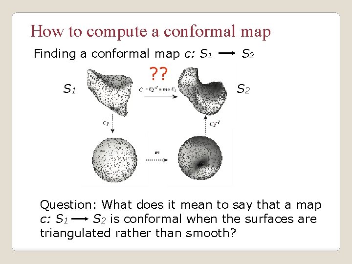 How to compute a conformal map Finding a conformal map c: S 1 ?