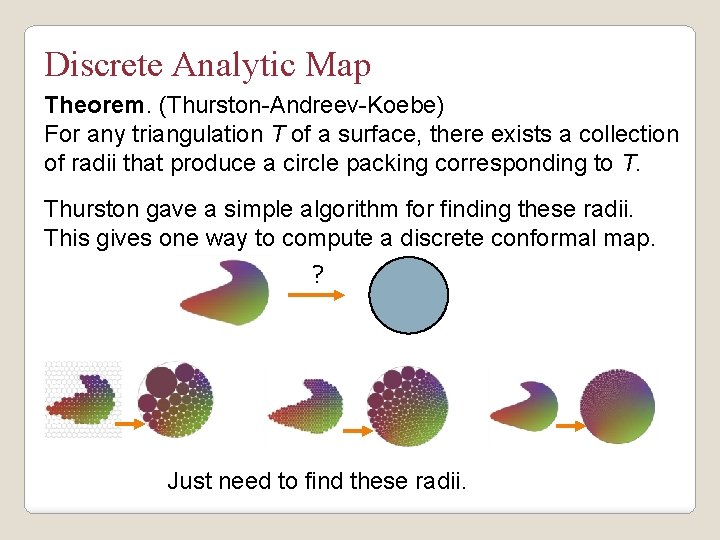 Discrete Analytic Map Theorem. (Thurston-Andreev-Koebe) For any triangulation T of a surface, there exists