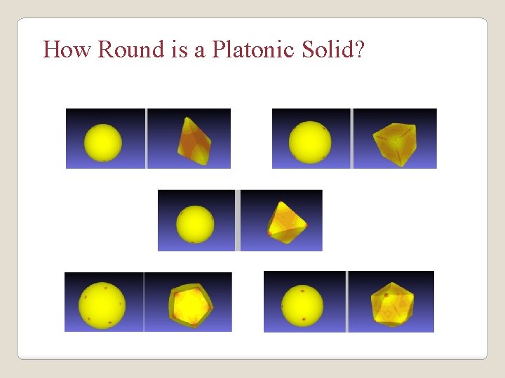 How Round is a Platonic Solid? 