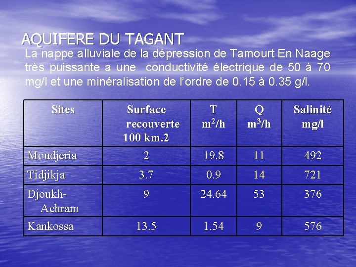 AQUIFERE DU TAGANT La nappe alluviale de la dépression de Tamourt En Naage très