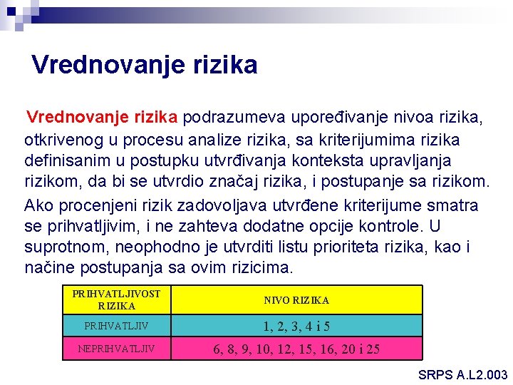 Vrednovanje rizika podrazumeva upoređivanje nivoa rizika, otkrivenog u procesu analize rizika, sa kriterijumima rizika