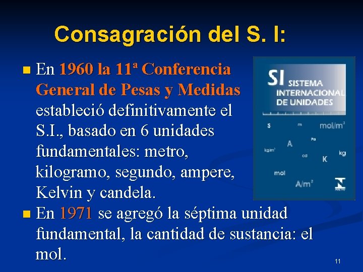Consagración del S. I: En 1960 la 11ª Conferencia General de Pesas y Medidas