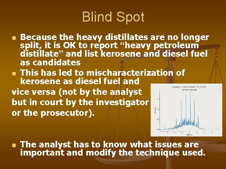 Blind Spot Because the heavy distillates are no longer split, it is OK to