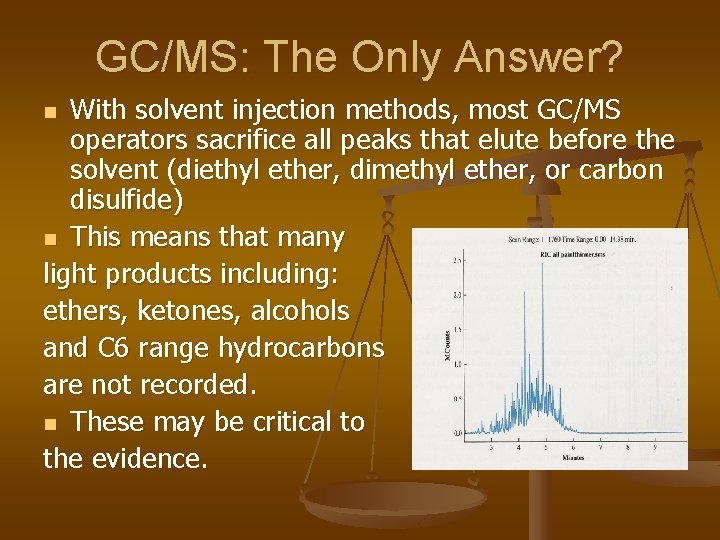 GC/MS: The Only Answer? With solvent injection methods, most GC/MS operators sacrifice all peaks