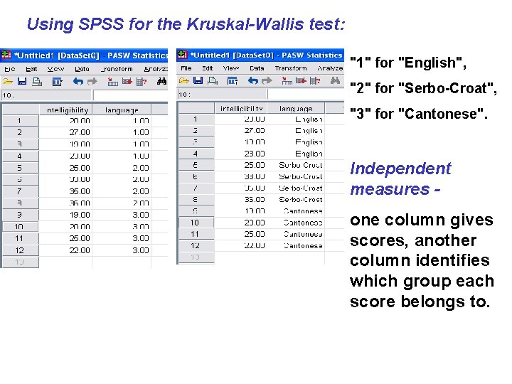 Using SPSS for the Kruskal-Wallis test: "1" for "English", "2" for "Serbo-Croat", "3" for