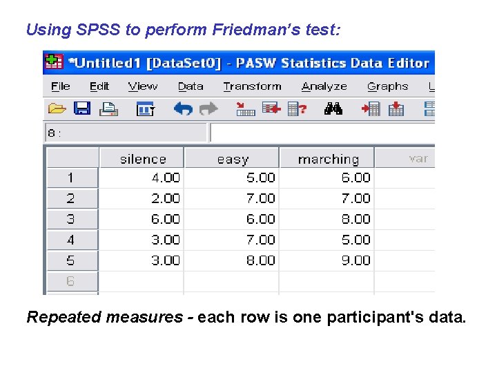 Using SPSS to perform Friedman’s test: Repeated measures - each row is one participant's